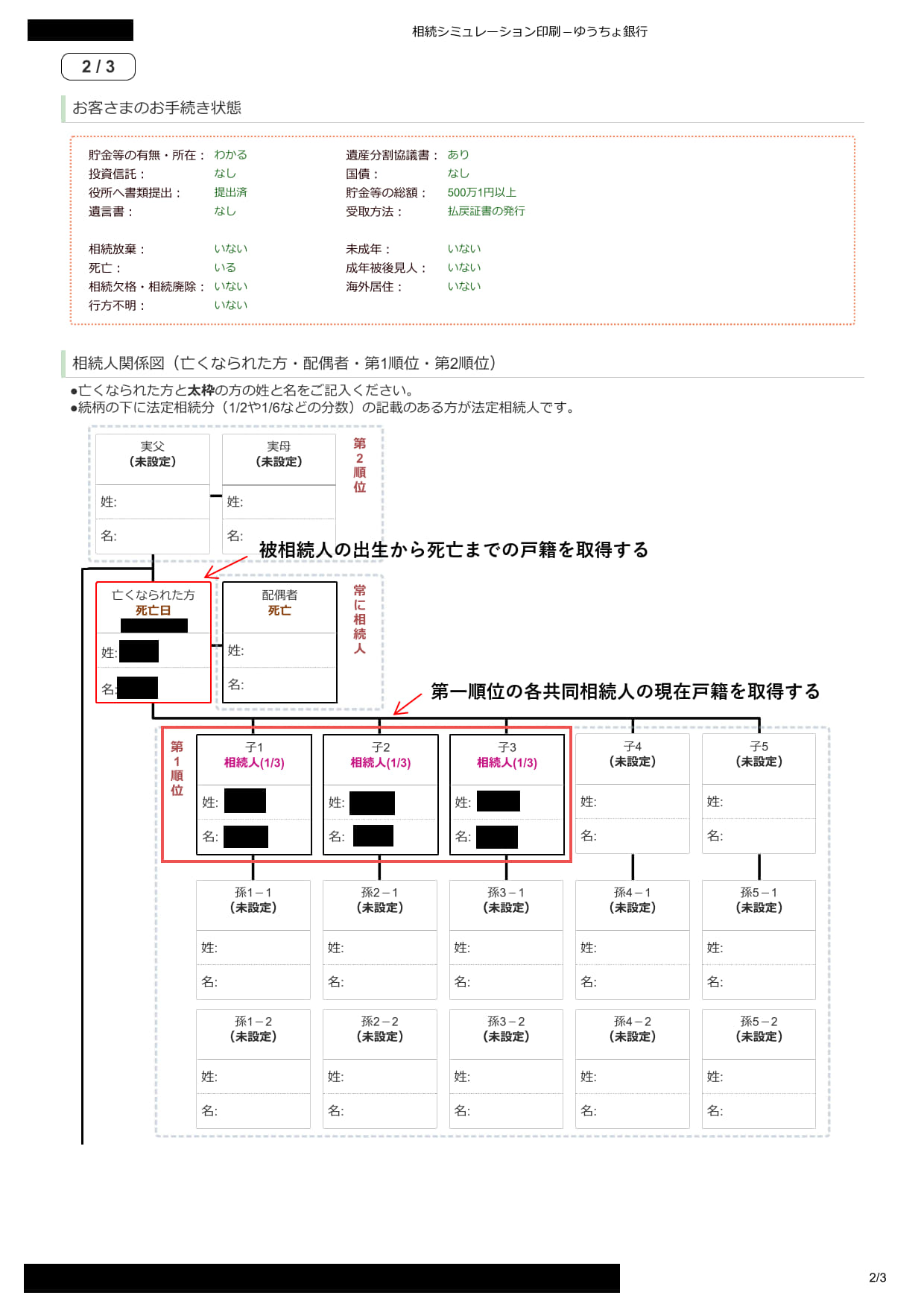 ①実際の相続確認表 (ゆうちょ銀行)